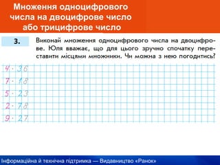 Інформаційна й технічна підтримка — Видавництво «Ранок»
Множення одноцифрового
числа на двоцифрове число
або трицифрове число
 