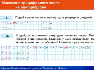 Інформаційна й технічна підтримка — Видавництво «Ранок»
Множення трицифрового числа
на одноцифрове
400+ 50 + 6
= 100 · 4 + 20 · 4 + 7 · 4= 400 + 80 + 28 =508
 