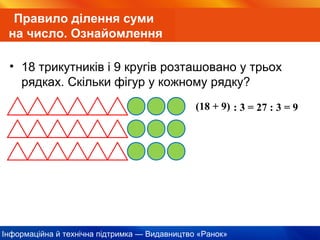 Інформаційна й технічна підтримка — Видавництво «Ранок»
Правило ділення суми
на число. Ознайомлення
• 18 трикутників і 9 кругів розташовано у трьох
рядках. Скільки фігур у кожному рядку?
(18 + 9) : 3 = 27 : 3 = 9
 