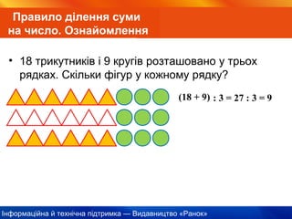 Інформаційна й технічна підтримка — Видавництво «Ранок»
Правило ділення суми
на число. Ознайомлення
• 18 трикутників і 9 кругів розташовано у трьох
рядках. Скільки фігур у кожному рядку?
(18 + 9) : 3 = 27 : 3 = 9
 