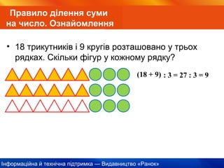 Інформаційна й технічна підтримка — Видавництво «Ранок»
Правило ділення суми
на число. Ознайомлення
• 18 трикутників і 9 кругів розташовано у трьох
рядках. Скільки фігур у кожному рядку?
(18 + 9) : 3 = 27 : 3 = 9
 