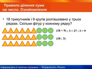 Інформаційна й технічна підтримка — Видавництво «Ранок»
Правило ділення суми
на число. Ознайомлення
• 18 трикутників і 9 кругів розташовано у трьох
рядках. Скільки фігур у кожному рядку?
(18 + 9) : 3 = 27 : 3 = 9
(18 : 3)
 