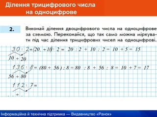 Інформаційна й технічна підтримка — Видавництво «Ранок»
Ділення трицифрового числа
на одноцифрове
2010
20 10 2 20 : 2 + 10 : 2 = 10 + 5 = 15
8056
(80 + 56 ) : 8 = 80 : 8 + 56 : 8 = 10 + 7 = 17
 