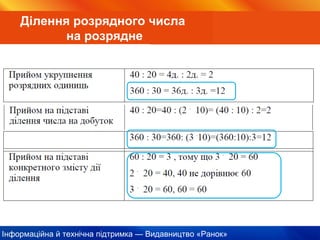 Інформаційна й технічна підтримка — Видавництво «Ранок»
Ділення розрядного числа
на розрядне
 