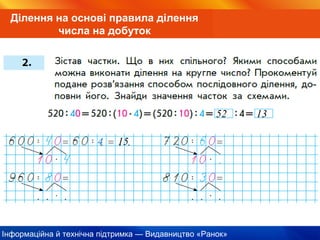 Інформаційна й технічна підтримка — Видавництво «Ранок»
Ділення на основі правила ділення
числа на добуток
52 13
4 15
 