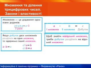 Інформаційна й технічна підтримка — Видавництво «Ранок»
Множення та ділення
трицифрових чисел.
Закони і властивості
 