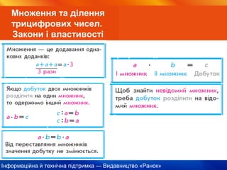 Інформаційна й технічна підтримка — Видавництво «Ранок»
Множення та ділення
трицифрових чисел.
Закони і властивості
 