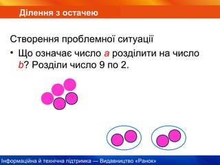 Інформаційна й технічна підтримка — Видавництво «Ранок»
Ділення з остачею
Створення проблемної ситуації
• Що означає число а розділити на число
b? Розділи число 9 по 2.
 