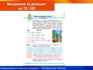 Інформаційна й технічна підтримка — Видавництво «Ранок»
Множення та ділення
на 10, 100
 