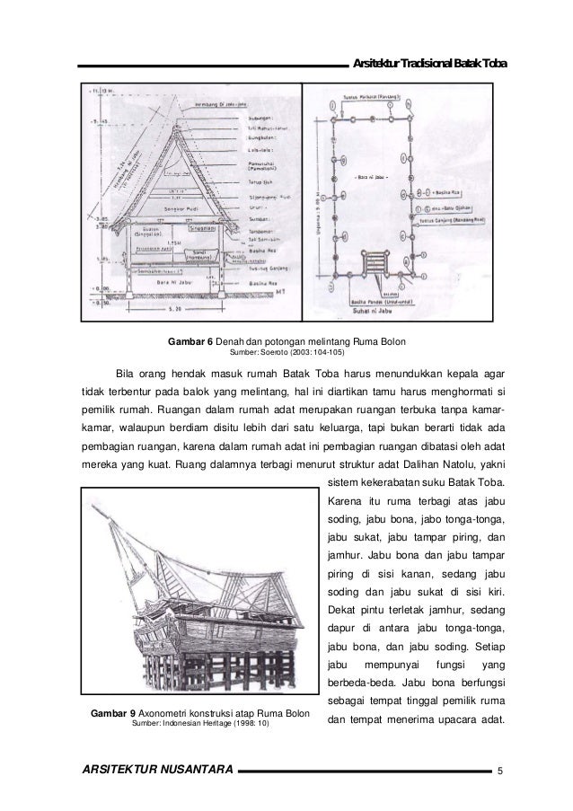 Arsitektur-tradisional-batak-toba
