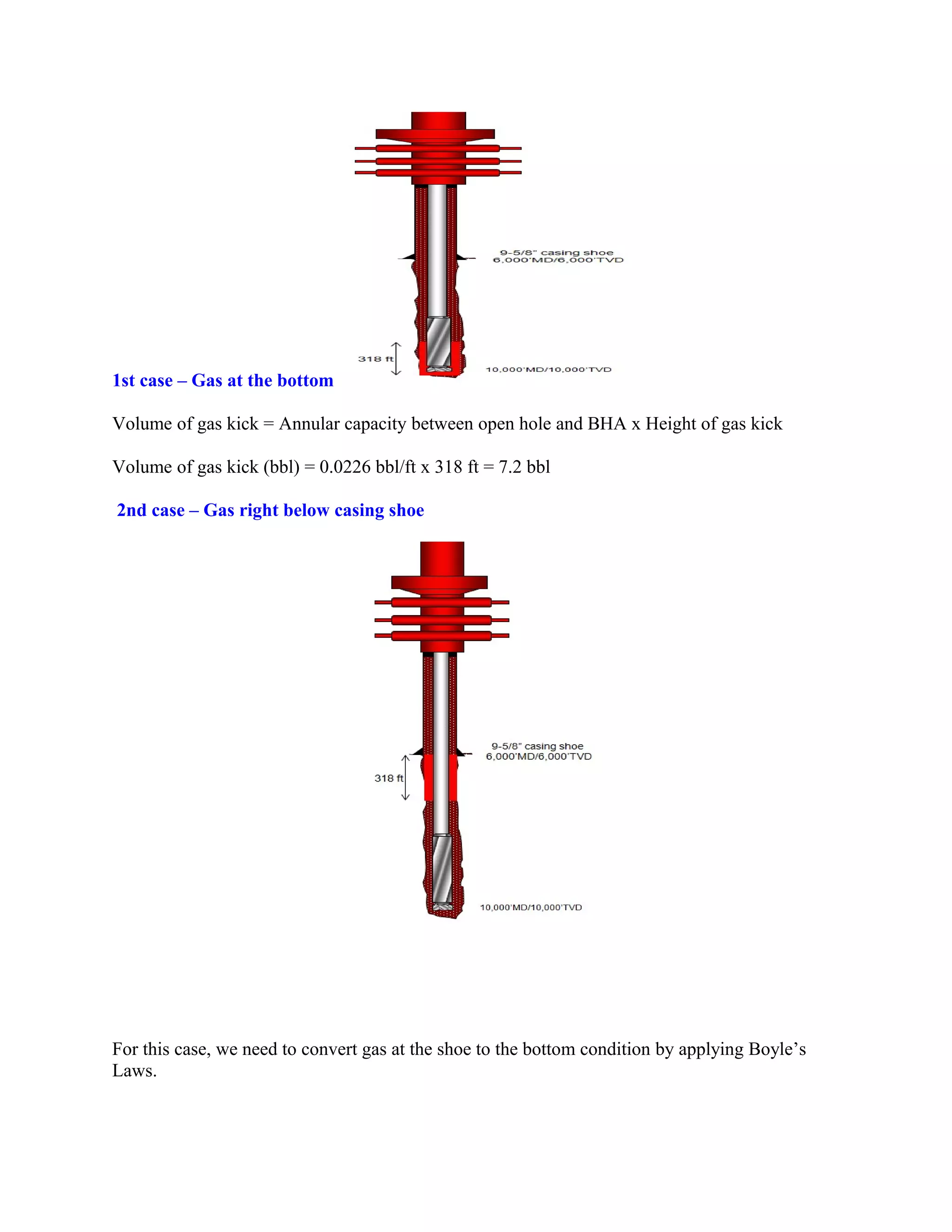 1st case – Gas at the bottom
Volume of gas kick = Annular capacity between open hole and BHA x Height of gas kick
Volume of gas kick (bbl) = 0.0226 bbl/ft x 318 ft = 7.2 bbl
2nd case – Gas right below casing shoe
For this case, we need to convert gas at the shoe to the bottom condition by applying Boyle’s
Laws.
 