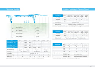 Bauer-System-9000_englisch | PPT