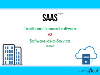 Traditional licensed software
VS
Software-as-a-Service
(SaaS)
 