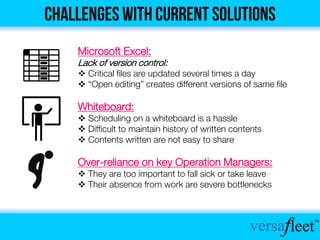 Microsoft Excel:
Lack of version control:
 Critical files are updated several times a day
 “Open editing” creates different versions of same file
Whiteboard:
 Scheduling on a whiteboard is a hassle
 Difficult to maintain history of written contents
 Contents written are not easy to share
Over-reliance on key Operation Managers:
 They are too important to fall sick or take leave
 Their absence from work are severe bottlenecks
 