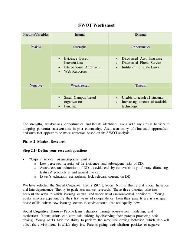 Distracted Driving(1)