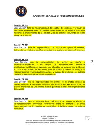 APLICACIÓN DE NAGAS EN PROCESOS CONTABLES
RECOPILACIÓN Y DISEÑO:
Hugo I, Corveleyn O.
Contador Auditor * Administrador de Empresas * Magíster en Gestión
Dipolomado en Educación Superior; Modalidad Competencias Laborales
3
3
Sección AU 315
Esta Sección trata la responsabilidad del auditor de identificar y evaluar los
riesgos de representaciones incorrectas significativas en los estados financieros
mediante el entendimiento de la entidad y de su entorno, incluyendo el control
interno de la entidad.
Sección AU 320
Esta Sección trata la responsabilidad del auditor de aplicar el concepto
de importancia relativa al planificar y efectuar una auditoría de estados financieros.
Sección AU 330
Esta Sección trata la responsabilidad del auditor de diseñar e
implementar respuestas a los riesgos de representaciones incorrectas
significativas identificadas y evaluadas por el auditor de acuerdo con la Sección
AU 315, Entendimiento de la Entidad y de su Entorno y Evaluar los Riesgos de
Representaciones Incorrectas Significativas y evaluar la evidencia de auditoría
obtenida en una auditoría de estados financieros
Sección AU 402
Esta Sección trata la responsabilidad del auditor de la entidad usuaria de
obtener suficiente y apropiada evidencia de auditoría en una auditoría de los
estados financieros de una entidad usuaria que utiliza a una o más organizaciones
de servicios.
Sección AU 450
Esta Sección trata la responsabilidad del auditor de evaluar el efecto de
las representaciones incorrectas identificadas sobre la auditoría y el efecto
de representaciones incorrectas no corregidas, si hubiere, sobre los estados
financieros.
 