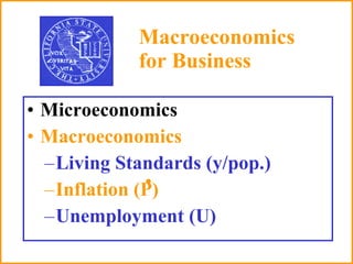 Macroeconomics  for Business ,[object Object],[object Object],[object Object],[object Object],[object Object],. 