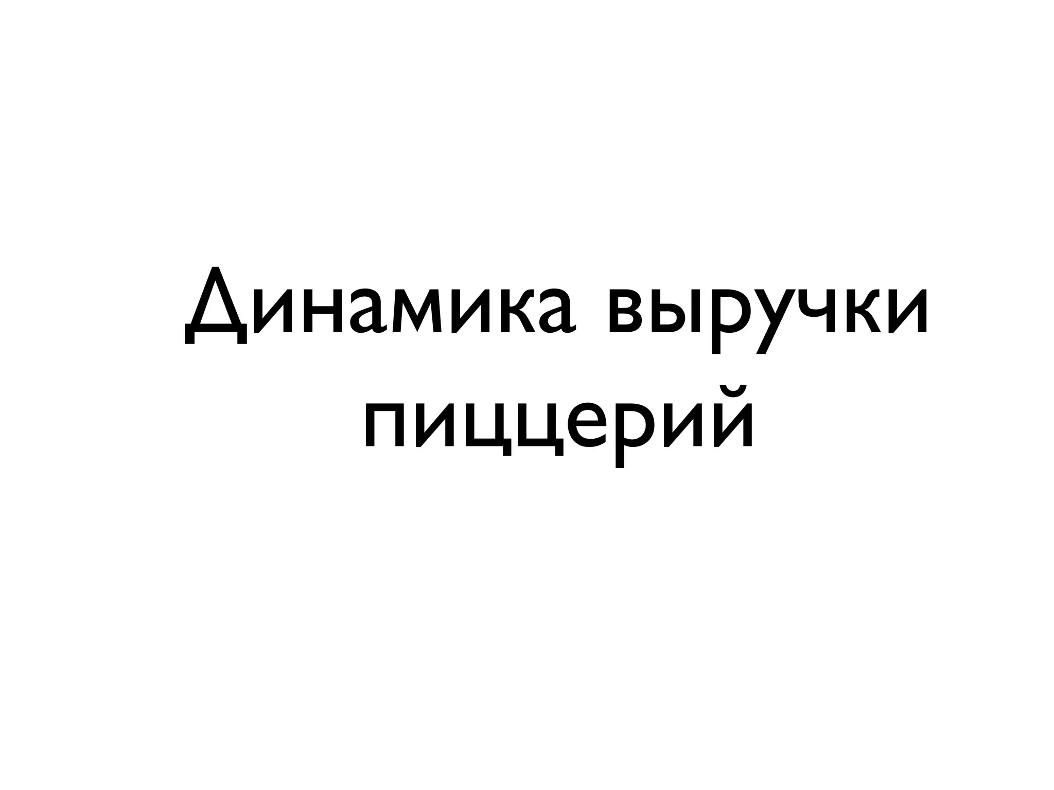 Динамика выручки
пиццерий
 