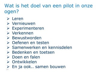 1414
Wat is het doel van een pilot in onze
ogen?
 Leren
 Vernieuwen
 Experimenteren
 Verkennen
 Bewustworden
 Oefenen en testen
 Samenwerken en kennisdelen
 Bedenken en toetsen
 Doen en falen
 Ontwikkelen
 En ja ook.. samen bouwen
 