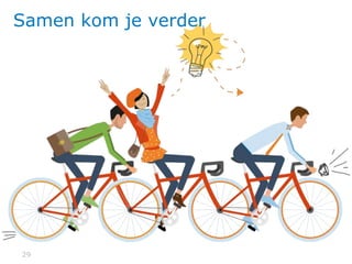 2929
Samen kom je verder
 