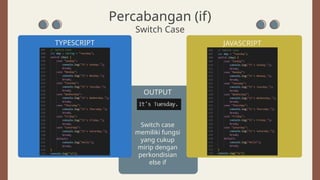 TYPESCRIPT
OUTPUT
JAVASCRIPT
Switch case
memiliki fungsi
yang cukup
mirip dengan
perkondisian
else if
Percabangan (if)
Switch Case
 