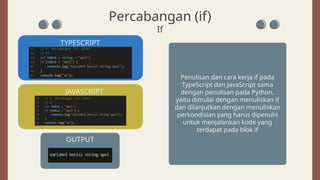 Percabangan (if)
If
TYPESCRIPT
OUTPUT
JAVASCRIPT
Penulisan dan cara kerja if pada
TypeScript dan JavaScript sama
dengan penulisan pada Python,
yaitu dimulai dengan menuliskan if
dan dilanjutkan dengan menuliskan
perkondisian yang harus dipenuhi
untuk menjalankan kode yang
terdapat pada blok if
 