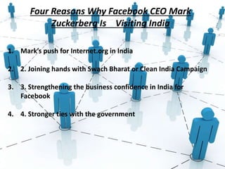 1. Mark’s push for Internet.org in India
2. 2. Joining hands with Swach Bharat or Clean India Campaign
3. 3. Strengthening the business confidence in India for
Facebook
4. 4. Stronger ties with the government
Four Reasons Why Facebook CEO Mark
Zuckerberg Is Visiting India
 