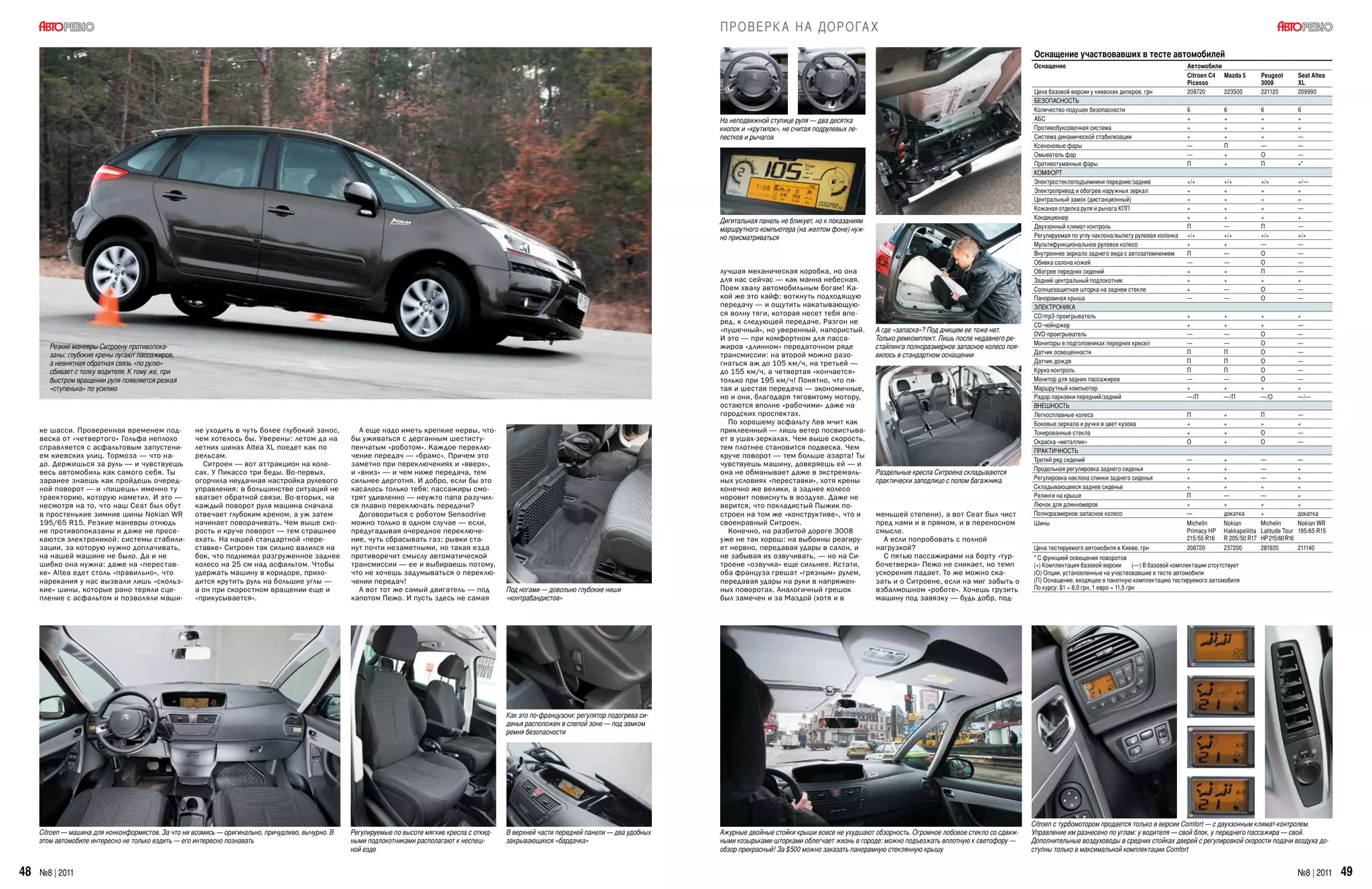 П Р О В ЕР К А Н А Д О Р О ГА Х
                                                                                                                                                                                                                                                                                                       Оснащение участвовавших в тесте автомобилей
                                                                                                                                                                                                                                                                                                       Оснащение                                                 Автомобили
                                                                                                                                                                                                                                                                                                                                                                 Citroen C4 Mazda 5            Peugeot         Seat Altea
                                                                                                                                                                                                                                                                                                                                                                 Picasso                       3008            XL
                                                                                                                                                                                                                                                                                                       Цена базовой версии у киевских дилеров, грн               208720     223500             221120          209990
                                                                                                                                                                                                                                                                                                       БЕЗОПАСНОСТЬ
                                                                                                                                                                                                                                                                                                       Количество подушек безопасности                           6             6               6               6
                                                                                                                                                                                                      На неподвижной ступице руля — два десятка                                                        АБС                                                       +             +               +               +
                                                                                                                                                                                                      кнопок и «крутилок», не считая подрулевых ле-                                                    Противобуксовочная система                                +             +               +               +
                                                                                                                                                                                                      пестков и рычагов                                                                                Система динамической стабилизации                         +             +               +               —
                                                                                                                                                                                                                                                                                                       Ксеноновые фары                                           —             П               —               —
                                                                                                                                                                                                                                                                                                       Омыватель фар                                             —             +               О               —
                                                                                                                                                                                                                                                                                                       Противотуманные фары                                      П             +               П               +*
                                                                                                                                                                                                                                                                                                       КОМФОРТ
                                                                                                                                                                                                                                                                                                       Электростеклоподъемники передние/задние                   +/+           +/+             +/+             +/—
                                                                                                                                                                                                                                                                                                       Электропривод и обогрев наружных зеркал                   +             +               +               +
                                                                                                                                                                                                                                                                                                       Центральный замок (дистанционный)                         +             +               +               +
                                                                                                                                                                                                                                                                                                       Кожаная отделка руля и рычага КПП                         +             +               +               —
                                                                                                                                                                                                                                                                                                       Кондиционер                                               +             +               +               +
                                                                                                                                                                                                      Дигитальная панель не бликует, но к показаниям
                                                                                                                                                                                                      маршрутного компьютера (на желтом фоне) нуж-                                                     Двухзонный климат-контроль                                П             —               П               —
                                                                                                                                                                                                      но присматриваться                                                                               Регулируемая по углу наклона/вылету рулевая колонка       +/+           +/+             +/+             +/+
                                                                                                                                                                                                                                                                                                       Мультифункциональное рулевое колесо                       +             +               —               —
                                                                                                                                                                                                                                                                                                       Внутреннее зеркало заднего вида с автозатемнением         П             —               О               —
                                                                                                                                                                                                                                                                                                       Обивка салона кожей                                       —             —               О               —
                                                                                                                                                                                                      лучшая механическая коробка, но она                                                              Обогрев передних сидений                                  +             +               П               —
                                                                                                                                                                                                      для нас сейчас — как манна небесная.                                                             Задний центральный подлокотник                            +             +               +               +
                                                                                                                                                                                                      Поем хвалу автомобильным богам! Ка-                                                              Солнцезащитная шторка на заднем стекле                    +             —               О               —
                                                                                                                                                                                                      кой же это кайф: воткнуть подходящую                                                             Панорамная крыша                                          —             —               О               —
                                                                                                                                                                                                      передачу — и ощутить накатывающую-                                                               ЭЛЕКТРОНИКА
                                                                                                                                                                                                      ся волну тяги, которая несет тебя впе-                                                           CD/mp3-проигрыватель                                      +             +               +               +
                                                                                                                                                                                                      ред, к следующей передаче. Разгон не                                                             CD-чейнджер                                               +             +               +               —
                                                                                                                                                                                                      «пушечный», но уверенный, напористый.            А где «запаска»? Под днищем ее тоже нет.
                                                                                                                                                                                                                                                                                                       DVD-проигрыватель                                         —             —               О               —
                                                                                                                                                                                                      И это — при комфортном для пасса-                Только ремкомплект. Лишь после недавнего ре-
                                                                                                                                                                                                                                                                                                       Мониторы в подголовниках передних кресел                  —             —               О               —
        Резкие маневры Ситроену противопока-                                                                                                                                                          жиров «длинном» передаточном ряде                стайлинга полноразмерное запасное колесо поя-
        заны: глубокие крены пугают пассажиров,                                                                                                                                                       трансмиссии: на второй можно разо-               вилось в стандартном оснащении                  Датчик освещенности                                       П             П               О               —
        а невнятная обратная связь «по рулю»                                                                                                                                                          гнаться аж до 105 км/ч, на третьей —                                                             Датчик дождя                                              П             П               О               —
        сбивает с толку водителя. К тому же, при                                                                                                                                                      до 155 км/ч, а четвертая «кончается»                                                             Круиз-контроль                                            П             П               О               —
        быстром вращении руля появляется резкая                                                                                                                                                       только при 195 км/ч! Понятно, что пя-                                                            Монитор для задних пассажиров                             —             —               О               —
        «ступенька» по усилию                                                                                                                                                                         тая и шестая передача — экономичные,                                                             Маршрутный компьютер                                      +             +               +               +
                                                                                                                                                                                                      но и они, благодаря тяговитому мотору,                                                           Радар парковки передний/задний                            —/П           —/П             —/О             —/—
                                                                                                                                                                                                      остаются вполне «рабочими» даже на                                                               ВНЕШНОСТЬ
                                                                                                                                                                                                      городских проспектах.                                                                            Легкосплавные колеса                                      П             +               П               —
                                                                                                                                                                                                        По хорошему асфальту Лев мчит как                                                              Боковые зеркала и ручки в цвет кузова                     +             +               +               +
     ке шасси. Проверенная временем под-              не уходить в чуть более глубокий занос,          А еще надо иметь крепкие нервы, что-                                                           приклеенный — лишь ветер посвистыва-                                                             Тонированные стекла                                       +             +               О               —
     веска от «четвертого» Гольфа неплохо             чем хотелось бы. Уверены: летом да на          бы уживаться с дерганным шестисту-                                                               ет в ушах-зеркалах. Чем выше скорость,                                                           Окраска «металлик»                                        О             +               О               —
     справляется с асфальтовым запустени-             летних шинах Altea XL поедет как по            пенчатым «роботом». Каждое переклю-                                                              тем плотнее становится подвеска. Чем                                                             ПРАКТИЧНОСТЬ
     ем киевских улиц. Тормоза — что на-              рельсам.                                       чение передач — «брамс». Причем это                                                              круче поворот — тем больше азарта! Ты
                                                                                                                                                                                                                                                                                                       Третий ряд сидений                                        —             +               —               —
     до. Держишься за руль — и чувствуешь               Ситроен — вот аттракцион на коле-            заметно при переключениях и «вверх»,                                                             чувствуешь машину, доверяешь ей — и
                                                                                                                                                                                                                                                                                                       Продольная регулировка заднего сиденья                    +             +               —               +
     весь автомобиль как самого себя. Ты              сах. У Пикассо три беды. Во-первых,            и «вниз» — и чем ниже передача, тем                                                              она не обманывает даже в экстремаль-             Раздельные кресла Ситроена складываются
     заранее знаешь как пройдешь очеред-              огорчила неудачная настройка рулевого          сильнее дерготня. И добро, если бы это                                                           ных условиях «переставки», хотя крены            практически заподлицо с полом багажника         Регулировка наклона спинки заднего сиденья                +             +               —               +
     ной поворот — и «пишешь» именно ту               управления: в большинстве ситуаций не          касалось только тебя: пассажиры смо-                                                             конечно же велики, а заднее колесо                                                               Складывающееся заднее сиденье                             +             +               +               +
     траекторию, которую наметил. И это —             хватает обратной связи. Во-вторых, на          трят удивленно — неужто папа разучил-                                                            норовит повиснуть в воздухе. Даже не                                                             Релинги на крыше                                          П             —               —               +
     несмотря на то, что наш Сеат был обут            каждый поворот руля машина сначала             ся плавно переключать передачи?                                                                  верится, что покладистый Пыжик по-                                                               Лючок для длинномеров                                     +             +               +               +
     в простенькие зимние шины Nokian WR              отвечает глубоким креном, а уж затем             Договориться с роботом Sensodrive                                                              строен на том же «конструктиве», что и           меньшей степени), а вот Сеат был чист           Полноразмерное запасное колесо                            —             докатка         +               докатка
     195/65 R15. Резкие маневры отнюдь                начинает поворачивать. Чем выше ско-           можно только в одном случае — если,                                                              своенравный Ситроен.                             пред нами и в прямом, и в переносном            Шины                                                      Michelin      Nokian          Michelin        Nokian WR
     не противопоказаны и даже не пресе-              рость и круче поворот — тем страшнее           предугадывая очередное переключе-                                                                  Конечно, на разбитой дороге 3008               смысле.                                                                                                   Primacy HP    Hakkapeliitta   Latitude Tour   195/65 R15
     каются электроникой: системы стабили-            ехать. На нашей стандартной «пере-             ние, чуть сбрасывать газ: рывки ста-                                                             уже не так хорош: на выбоины реагиру-              А если попробовать c полной                                                                             215/55 R16    R 205/50 R17    HP 215/60 R16
     зации, за которую нужно доплачивать,             ставке» Ситроен так сильно валился на          нут почти незаметными, но такая езда                                                             ет нервно, передавая удары в салон, и            нагрузкой?                                      Цена тестируемого автомобиля в Киеве, грн                 208720        237200          281920          211140
     на нашей машине не было. Да и не                 бок, что поднимал разгруженное заднее          противоречит смыслу автоматической                                                               не забывая их озвучивать, — но на Си-              С пятью пассажирами на борту «тур-            * С функцией освещения поворотов
     шибко она нужна: даже на «перестав-              колесо на 25 см над асфальтом. Чтобы           трансмиссии — ее и выбираешь потому,                                                             троене «озвучка» еще сильнее. Кстати,            бочетверка» Пежо не сникает, но темп            (+) Комплектация базовой версии         (—) В базовой комплектации отсутствует
     ке» Altea едет столь «правильно», что            удержать машину в коридоре, прихо-             что не хочешь задумываться о переклю-                                                            оба француза грешат «грязным» рулем,             ускорения падает. То же можно ска-              (О) Опции, установленные на участвовавшие в тесте автомобили
     нарекания у нас вызвали лишь «скольз-            дится крутить руль на большие углы —           чении передач!                                                                                   передавая удары на руки в напряжен-              зать и о Ситроене, если на миг забыть о         (П) Оснащение, входящее в пакетную комплектацию тестируемого автомобиля
     кие» шины, которые рано теряли сце-              а он при скоростном вращении еще и               А вот тот же самый двигатель — под            Под ногами — довольно глубокие ниши              ных поворотах. Аналогичный грешок                взбалмошном «роботе». Хочешь грузить            По курсу: $1 = 8,0 грн, 1 евро = 11,5 грн
     пление с асфальтом и позволяли маши-             «прикусывается».                               капотом Пежо. И пусть здесь не самая            «контрабандистов»                                был замечен и за Маздой (хотя и в                машину под завязку — будь добр, под-




                                                                                                                                                     Как это по-французски: регулятор подогрева си-
                                                                                                                                                     денья расположен в слепой зоне — под замком
                                                                                                                                                     ремня безопасности




                                                                                                                                                                                                                                                                                                       Citroen с турбомотором продается только в версии Comfort — с двухзонным климат-контролем.
     Citroen — машина для нонконформистов. За что ни возмись — оригинально, причудливо, вычурно. В   Регулируемые по высоте мягкие кресла с откид-   В верхней части передней панели — два удобных    Ажурные двойные стойки крыши вовсе не ухудшают обзорность. Огромное лобовое стекло со сдвиж-     Управление им разнесено по углам: у водителя — свой блок, у переднего пассажира — свой.
     этом автомобиле интересно не только ездить — его интересно познавать                            ными подлокотниками располагают к неспеш-       закрывающихся «бардачка»                         ными козырьками-шторками облегчает жизнь в городе: можно подъезжать вплотную к светофору —       Дополнительные воздуховоды в средних стойках дверей с регулировкой скорости подачи воздуха до-
                                                                                                     ной езде                                                                                         обзор прекрасный! За $500 можно заказать панорамную стеклянную крышу                             ступны только в максимальной комплектации Comfort


48   №8 | 2011                                                                                                                                                                                                                                                                                                                                                                                                 №8 | 2011    49
 