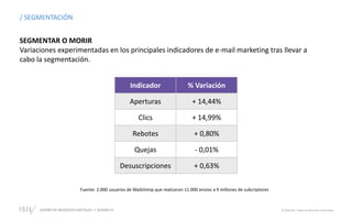 DISEÑO DE NEGOCIOS DIGITALES  SESIÓN 13 © 2019 ISIL. Todos los derechos reservados
/ SEGMENTACIÓN
SEGMENTAR O MORIR
Variaciones experimentadas en los principales indicadores de e-mail marketing tras llevar a
cabo la segmentación.
Indicador % Variación
Aperturas + 14,44%
Clics + 14,99%
Rebotes + 0,80%
Quejas - 0,01%
Desuscripciones + 0,63%
Fuente: 2.000 usuarios de Mailchimp que realizaron 11.000 envios a 9 millones de subcriptores
 