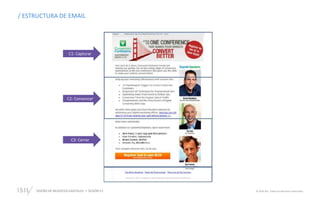 DISEÑO DE NEGOCIOS DIGITALES  SESIÓN 13 © 2019 ISIL. Todos los derechos reservados
/ ESTRUCTURA DE EMAIL
C1: Capturar
C2: Convencer
C3: Cerrar
 