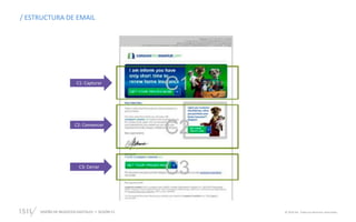 DISEÑO DE NEGOCIOS DIGITALES  SESIÓN 13 © 2019 ISIL. Todos los derechos reservados
/ ESTRUCTURA DE EMAIL
C1: Capturar
C2: Convencer
C3: Cerrar
 