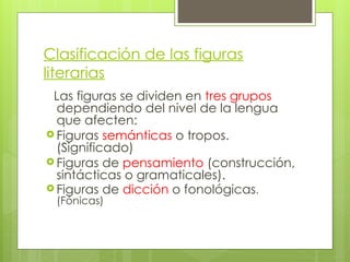 Clasificación de las figuras
literarias
Las figuras se dividen en tres grupos
dependiendo del nivel de la lengua
que afecten:
 Figuras semánticas o tropos.
(Significado)
 Figuras de pensamiento (construcción,
sintácticas o gramaticales).
 Figuras de dicción o fonológicas.
(Fónicas)
 