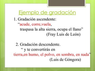 Ejemplo de gradación
1. Gradación ascendente:
“acude, corre,vuela,
traspasa la alta sierra, ocupa el llano”
(Fray Luis de León)
2. Gradación descendente.
“ y te convertirás en
tierra,en humo, el polvo, en sombra, en nada”
(Luis de Góngora)
 