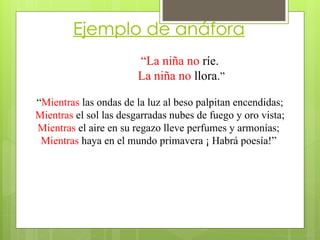 Ejemplo de anáfora
“La niña no ríe.
La niña no llora.”
“Mientras las ondas de la luz al beso palpitan encendidas;
Mientras el sol las desgarradas nubes de fuego y oro vista;
Mientras el aire en su regazo lleve perfumes y armonías;
Mientras haya en el mundo primavera ¡ Habrá poesía!”
 