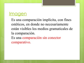 Imagen
Es una comparación implícita, con fines
estéticos, en donde no necesariamente
están visibles los medios gramaticales de
la comparación.
Es una comparación sin conector
comparativo.
 