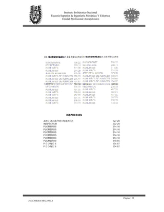 Página | 99
INGENIERIA MECANICA
Instituto Politécnico Nacional
Escuela Superior de Ingeniería Mecánica Y Eléctrica
Unidad Profesional Azcapotzalco
 