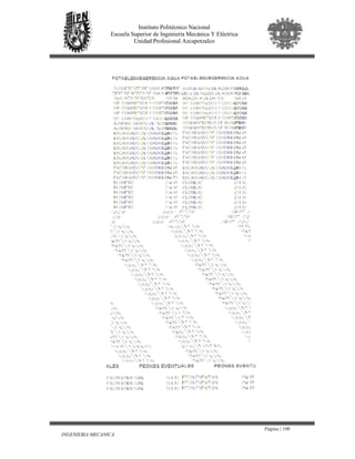 Página | 100
INGENIERIA MECANICA
Instituto Politécnico Nacional
Escuela Superior de Ingeniería Mecánica Y Eléctrica
Unidad Profesional Azcapotzalco
 