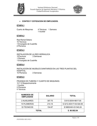 Página | 101
INGENIERIA MECANICA
Instituto Politécnico Nacional
Escuela Superior de Ingeniería Mecánica Y Eléctrica
Unidad Profesional Azcapotzalco
• CONTEO Y COTIZACION DE EMPLEADOS.
ETAPA 1
Cuarto de Maquinas 4 Técnicos 1 Semana
1 Auxiliar
ETAPA 2
Red Ramal Sótano
10 Técnicos
1 Encargado de Cuadrilla
2 Plomeros
ETAPA 3
INSTALACION DE LA RED HIDRAULICA
15Tecnicos 2 Semanas
1 Plomero
1 Encargado de Cuadrilla
ETAPA 4
INSTALACION DE MUEBLES SANITARIOS EN LAS TRES PLANTAS DEL
HOSPITAL.
10 Plomeros 2 Semanas
ETAPA 5
PRUEBAS EN TUBERIA Y CUARTO DE MAQUINAS.
10 Y 4 Respectivamente
1 Auxiliar
2 Plomeros
4 Técnicos
NUMEROS DE
EMPLEADOS
SALARIO TOTAL
2 AUXILIARES 307.75 $ 615.50X4=8617.00
15 PLOMEROS 214.16 $ 3212.40X17=54 644.80
33 TECNICOS 154.87 $ 5885X40=23 540.24
TOTAL $ 86 802.04
 