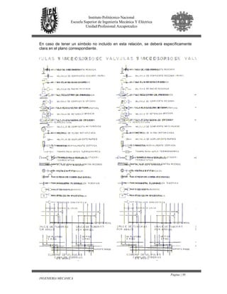 Página | 50
INGENIERIA MECANICA
Instituto Politécnico Nacional
Escuela Superior de Ingeniería Mecánica Y Eléctrica
Unidad Profesional Azcapotzalco
En caso de tener un símbolo no incluido en esta relación, se deberá específicamente
clara en el plano correspondiente.
 