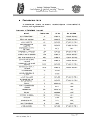 Página | 51
INGENIERIA MECANICA
Instituto Politécnico Nacional
Escuela Superior de Ingeniería Mecánica Y Eléctrica
Unidad Profesional Azcapotzalco
• CÓDIGO DE COLORES
Las tuberías se pintarán de acuerdo con el código de colores del IMSS,
indicado en la siguiente tabla:
PARA IDENTIFICACIÓN DE TUBERÍAS
FLUIDO ABREVIATURA COLOR No .PANTONE
AGUA FRIA POTABLE AF BLANCO OPAQUE WHITE-C
AGUA FRIA TRATADA AFT BLANCO OPAQUE WHITE-C
AGUA CALIENTE AC BLANCO OPAQUE WHITE-C
RETORNO DE AGUA
CALIENTE
RAC BLANCO OPAQUE WHITE-C
PROTECCION CONTRA
INCENDIO
CI ROJO 199-C
VAPOR DE BAJA PRESION VBP BLANCO OPAQUE WHITE-C
VAPOR DE MEDIA PRESION VMP BLANCO OPAQUE WHITE-C
VAPOR DE ALTA PRESION VAP BLANCO OPAQUE WHITE-C
CONDENSADO DE BAJA
PRESION
RCBP BLANCO OPAQUE WHITE-C
CONDENSADO DE MEDIA
PRESION
RCMP BLANCO OPAQUE WHITE-C
CONDENSADO DE ALTA
PRESION
RCAP BLANCO OPAQUE WHITE-C
AGUAS NEGRAS AN NEGRO
AGUAS JABONOSAS O
CLARAS
AJ NEGRO
AGUAS PLUVIALES AP BLANCO OPAQUE WHITE-C
AGUA TRATADA ( DE
SUAVIZADORES)
AT BLANCO OPAQUE WHITE-C
GAS L.P. G AMARILLO 116-C
GAS L.P. (LLENADO DE
TANQUE)
G ROJO 199-C
GAS NATURAL GN AMARILLO 116-C
DIESEL D NARANJA 165-C
RETORNO DE DIESEL RD NARANJA 165-C
OXIGENO O VERDE 808-C
OXIDO NITROSO ON AZUL 280-C
AIRE COMPRIMIDO A GRIS 428-C
VACIO (SUCCION) VC BLANCO OPAQUE WHITE-C
 