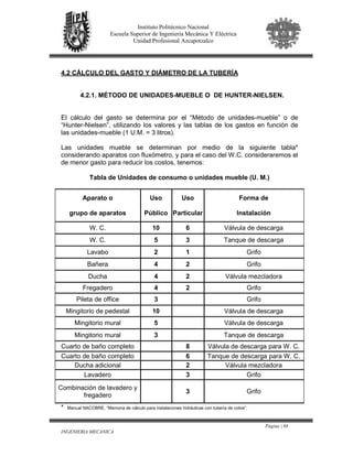 Página | 68
INGENIERIA MECANICA
Instituto Politécnico Nacional
Escuela Superior de Ingeniería Mecánica Y Eléctrica
Unidad Profesional Azcapotzalco
4.2 CÁLCULO DEL GASTO Y DIÁMETRO DE LA TUBERÍA
4.2.1. MÉTODO DE UNIDADES-MUEBLE O DE HUNTER-NIELSEN.
El cálculo del gasto se determina por el “Método de unidades-mueble” o de
“Hunter-Nielsen”, utilizando los valores y las tablas de los gastos en función de
las unidades-mueble (1 U.M. = 3 litros).
Las unidades mueble se determinan por medio de la siguiente tabla*
considerando aparatos con fluxómetro, y para el caso del W.C. consideraremos el
de menor gasto para reducir los costos, tenemos:
Tabla de Unidades de consumo o unidades mueble (U. M.)
Aparato o
grupo de aparatos
Uso
Público
Uso
Particular
Forma de
Instalación
W. C. 10 6 Válvula de descarga
W. C. 5 3 Tanque de descarga
Lavabo 2 1 Grifo
Bañera 4 2 Grifo
Ducha 4 2 Válvula mezcladora
Fregadero 4 2 Grifo
Pileta de office 3 Grifo
Mingitorio de pedestal 10 Válvula de descarga
Mingitorio mural 5 Válvula de descarga
Mingitorio mural 3 Tanque de descarga
Cuarto de baño completo 8 Válvula de descarga para W. C.
Cuarto de baño completo 6 Tanque de descarga para W. C.
Ducha adicional 2 Válvula mezcladora
Lavadero 3 Grifo
Combinación de lavadero y
fregadero
3 Grifo
* Manual NACOBRE, “Memoria de cálculo para instalaciones hidráulicas con tubería de cobre”.
 