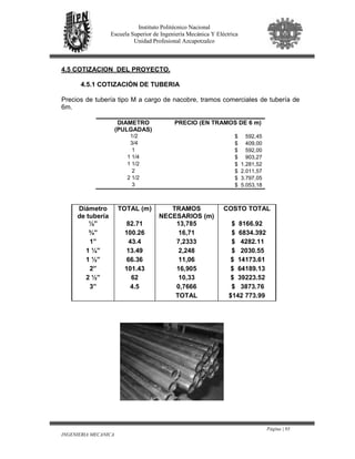 Página | 93
INGENIERIA MECANICA
Instituto Politécnico Nacional
Escuela Superior de Ingeniería Mecánica Y Eléctrica
Unidad Profesional Azcapotzalco
4.5 COTIZACION DEL PROYECTO.
4.5.1 COTIZACIÓN DE TUBERIA
Precios de tubería tipo M a cargo de nacobre, tramos comerciales de tubería de
6m.
DIAMETRO
(PULGADAS)
PRECIO (EN TRAMOS DE 6 m)
1/2 $ 592,45
3/4 $ 409,00
1 $ 592,00
1 1/4 $ 903,27
1 1/2 $ 1.281,52
2 $ 2.011,57
2 1/2 $ 3.797,05
3 $ 5.053,18
Diámetro
de tubería
TOTAL (m) TRAMOS
NECESARIOS (m)
COSTO TOTAL
½” 82.71 13,785 $ 8166.92
¾” 100.26 16,71 $ 6834.392
1” 43.4 7,2333 $ 4282.11
1 ¼” 13.49 2,248 $ 2030.55
1 ½” 66.36 11,06 $ 14173.61
2” 101.43 16,905 $ 64189.13
2 ½” 62 10,33 $ 39223.52
3” 4.5 0,7666 $ 3873.76
TOTAL $142 773.99
 