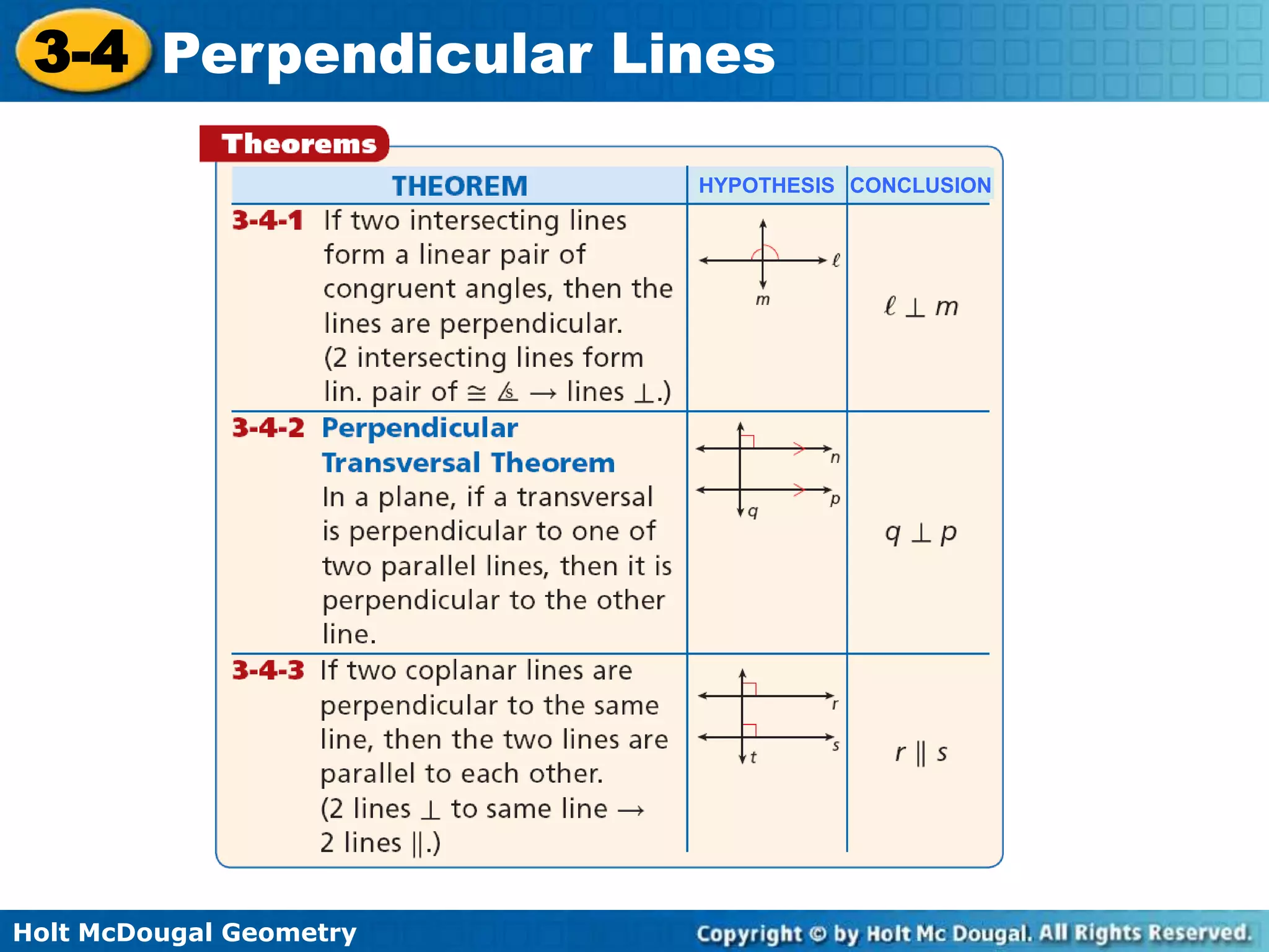 3-4 Perpendicular Lines
HYPOTHESIS CONCLUSION

Holt McDougal Geometry

 