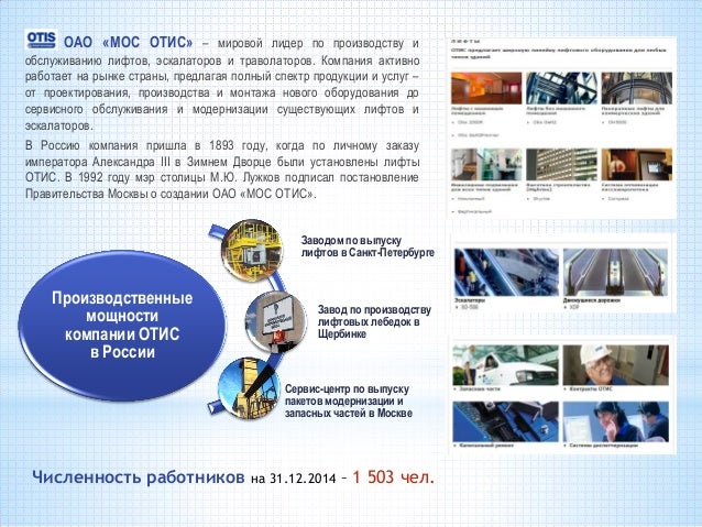 Акции автоваза продать Акции автоваза продать