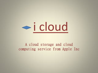 i cloud
A cloud storage and cloud
computing service from Apple Inc
 