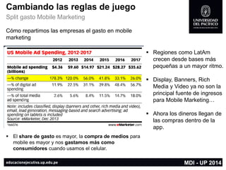 Cambiando las reglas de juego 
Split gasto Mobile Marketing 
Cómo repartimos las empresas el gasto en mobilemarketing 
Regiones como LatAmcrecen desde bases más pequeñas a un mayor ritmo. 
Display, Banners, RichMedia y Video ya no son la principal fuente de ingresos para Mobile Marketing… 
Ahora los dineros llegan de las compras dentro de la app. 
MDI -UP 2014 
El share de gastoes mayor, la compra de mediospara mobilees mayor y nos gastamos más como consumidorescuando usamos el celular.  