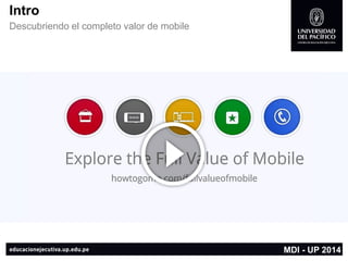 Intro 
Descubriendo el completo valor de mobile 
TheFull Valueof Mobile -HowTheyGotThere: https://www.youtube.com/watch?v=_UncmkfyEJA 
MDI -UP 2014  