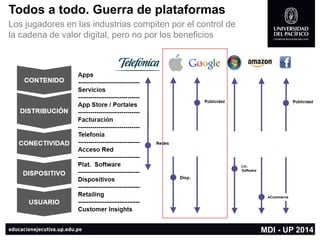 CONTENIDO 
DISTRIBUCIÓN 
CONECTIVIDAD 
DISPOSITIVO 
USUARIO 
Apps 
------------------------------ 
Servicios 
------------------------------ 
App Store / Portales 
------------------------------ 
Facturación 
------------------------------ 
Telefonía 
------------------------------ 
Acceso Red 
------------------------------ 
Plat. Software 
------------------------------ 
Dispositivos 
------------------------------ 
Retailing 
------------------------------ 
CustomerInsights 
Publicidadd 
Redes 
Disp. 
Redes 
Publicidad 
Lic. 
Software 
eCommerce 
Todos a todo. Guerra de plataformas 
Los jugadores en las industrias compiten por el control de la cadena de valor digital, pero no por los beneficios 
MDI -UP 2014  