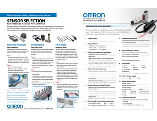 16.5 in × 11 in
OMRON Automation & Safety • Guidelines for Sensor Selection
Contact us at industrial.omron.ca or 1.866.986.6766
SENSOR SELECTION
FOR PRESENCE-ABSENCE APPLICATIONS
Knowing where to start when choosing a sensor for your application can be a daunting
task. We will discuss the pros and cons of 3 major sensor types to help you get started.
The worksheet on the next page can help you make your selection.
Inductive Proximity
How they work:
Inductive proximity sensors utilize a magnetic field
to detect the presence or absence of ferrous materials
when they are in close range to the sensing face.
Pros:
• Unaffected by the target color, texture, or surface.
• Less affected by debris build-up in the environment.
• Able to detect ferrous metal inside an object and not
physically visible to the eye or a photoelectric sensor.
Cons:
• Detects only ferrous metal targets.
• Detection range decreases as the percentage of
ferrous metal in the target is reduced.
• Detection range typically is limited to 30 mm or less.
Fiber-Optic
How they work:
Fiber-optic sensors use the same basic method as
photoelectric sensors.The big difference is that
fiber-optic sensors utilize fiber-optic cable to provide
pathways for the emitted and received light to travel
in and out of the amplifier.This gains the user a higher
functioning amplifier located on a DIN rail, with a small
fiber-optic sensing head.
Pros:
• Improved detection stability compared to standard
photoelectric sensors and the ability to fine tune
sensor calibration.
• Fiber heads are very small and available in a wide
range of sizes and shapes making them great for
compact or challenging mounting conditions.
• Separate fiber amplifiers allow for advanced func-
tionality not available on other sensors, such as built-
in timers, modes to combat debris build-up, sensor
misalignment, and the ability to change power and
response time.
Cons:
• Two units are required: an amplifier and fiber head(s).
• With diffuse reflective fibers, detection performance
is affected by target variation: color, opacity, and
surface finish.
Photoelectric
How they work:
Photoelectric sensors utilize a light emitter and receiver
to determine“how much”light the sensor receives.
This allows the sensor to detect presence or absence
of a target.
Pros:
• Much longer sensing distances available compared to
proximity sensors. Diffuse reflective sensors typically
detect out to 1 meter, while through-beam and retro-
reflective sensors have several meter ranges.
• Able to detect a wide range of objects – not limited
to ferrous metals.
Cons:
• With diffuse reflective sensors, detection perfor-
mance is affected by target variation: color, opacity,
and surface finish.
• Through-beam and retro-reflective style photoelec-
tric sensors offer more stable detection with target
variation; however, two units are required for these
sensing set-ups.
• Environmental factors such a dirt and debris build-up
can affect sensing performance.
Omron Automation & Safety is the leading global
provider of machine safety and automation
solutions, with the know-how to recommend
and apply unbiased solutions for our customers
whenever and wherever they need us.
The below guidelines are intended to be used as a self-help guide in assessing the
scope of sensor applications. The information can be cross-checked with sensor
specifications to determine the best sensor for the application.
SENSOR APPLICATION WORKSHEET
industrial.omron.ca or 1.866.986.6766
7. Background Description
Describe the area behind the target object relative
to the sensor’s perspective:
_________________________________________
_________________________________________
_________________________________________
8. Physical/Mounting Criteria
Is target accessible from more than one side? ____
Space available to install sensor:_______________
Sensor orientation possibilities: _______________
_________________________________________
Are mounting brackets required? ______________
9. Environment
m Clean m Oily m Dusty
m Humid m Outdoor m Indoor
m Submersion m Washdown
Temperature: ______________________________
Temperature Variation: ______________________
10. Control Voltage Supply
__________ VDC, __________ VAC
11. Output Requirements
Number of wires: ___________________________
Number of output/inputs:____________________
Describe the load: __________________________
Inductive: Inrush ___________ , Sealed _________
m NPN m Light-ON m Normally open
m PNP m Dark-ON m Normally closed
m Relay
12. Connection Preference
m Connector style sensor with separate cordset
required
m Pre-wired sensor
(what cable length is required? _____)
1. Target Object
_________________________________________
2. Target Material
m Metal (Ferrous or Non-ferrous)
m Non-metal m Opaque
m Transparent m Translucent
3. Target Description and Dimensions
Target finish (shiny, dull, matte, etc.): ___________
Target color: _______________________________
Target texture (smooth, various imperfections,
etc.): _____________________________________
_________________________________________
How many different colors, finishes or textures? __
_________________________________________
4. Target Orientation/Spacing
Describe position of target relative to sensing face:
_________________________________________
_________________________________________
_________________________________________
Size of target: ______________________________
Spacing between targets: ____________________
Number of targets nested together:____________
5. Target Movement/Speed/Velocity
Describe how the target approaches the sensing
area (axial/lateral):
_________________________________________
_________________________________________
_________________________________________
Target speed: ______________________________
Cycles per second/minute/etc.:________________
6. Maximum & Minimum Sensing Distance
From target to sensor: Max _____ Min_____
From target to background: Max _____ Min_____
Clear bottle detection
Minute
object
detection
Part positioning on an index table
 