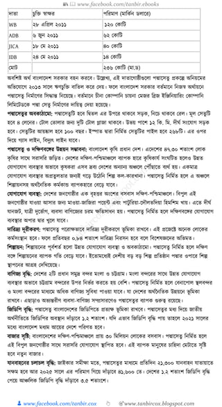 300+ bangla essay and composition tanbircox